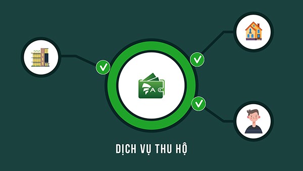 Dịch Vụ Thu Hộ